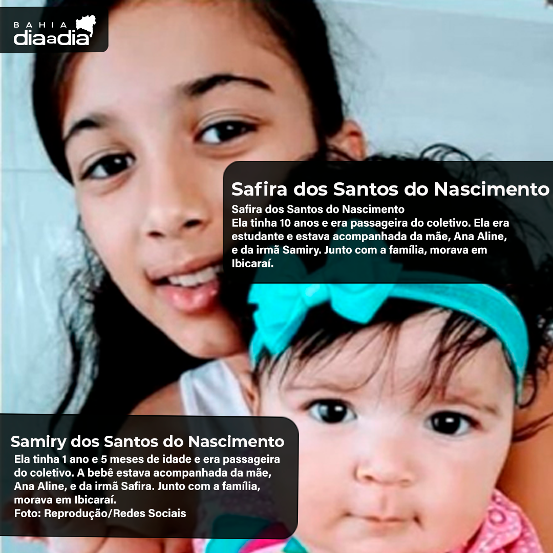 (Foto: Reprodução)